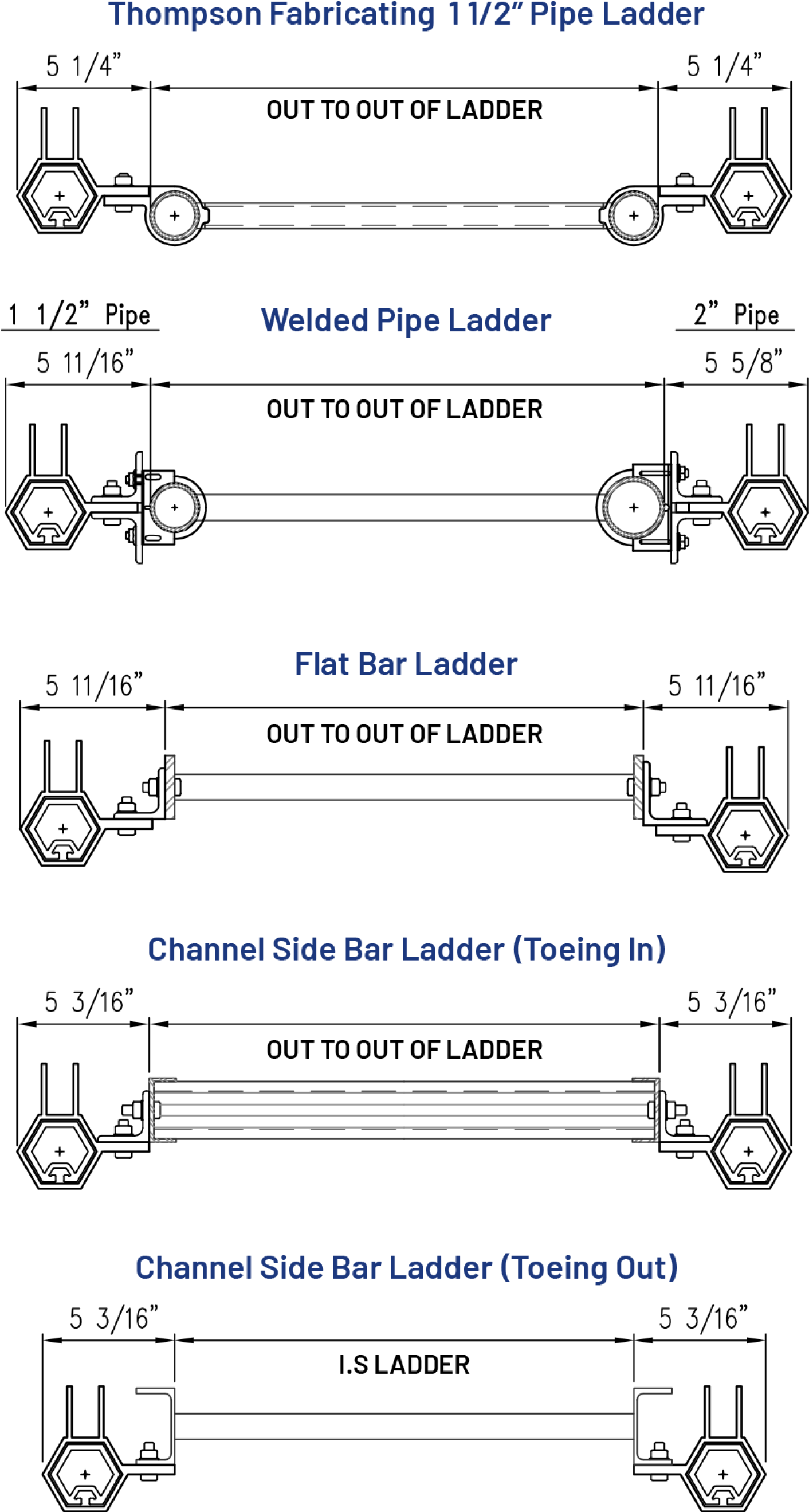 APEX Retractable Anchor Posts